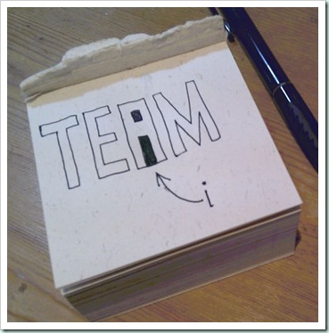 i don't like working in teams
